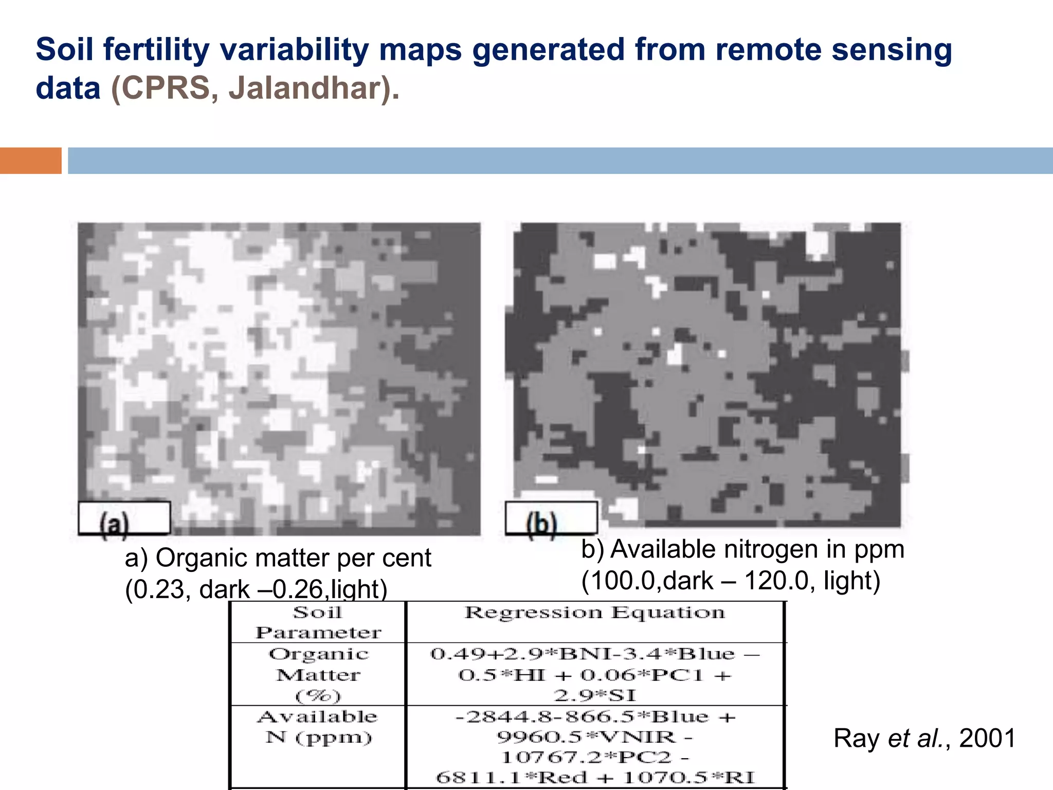 Soil fertility variability maps generated from remote sensing
data (CPRS, Jalandhar).
a) Organic matter per cent
(0.23, dark –0.26,light)
b) Available nitrogen in ppm
(100.0,dark – 120.0, light)
Ray et al., 200119
 