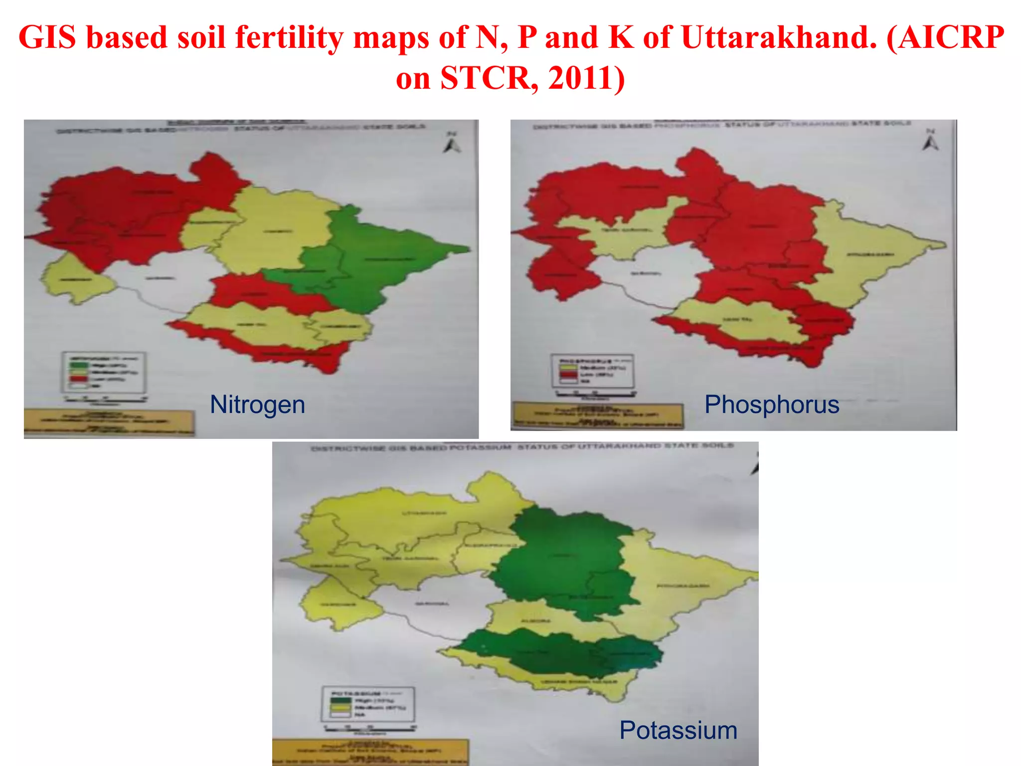 GIS based soil fertility maps of N, P and K of Uttarakhand. (AICRP
on STCR, 2011)
Nitrogen Phosphorus
Potassium
 
