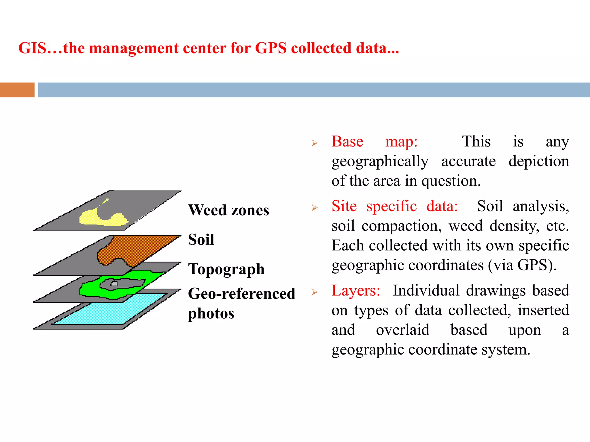  Base map: This is any
geographically accurate depiction
of the area in question.
 Site specific data: Soil analysis,
soil compaction, weed density, etc.
Each collected with its own specific
geographic coordinates (via GPS).
 Layers: Individual drawings based
on types of data collected, inserted
and overlaid based upon a
geographic coordinate system.
52
Weed zones
Soil
Topograph
yGeo-referenced
photos
GIS…the management center for GPS collected data...
 