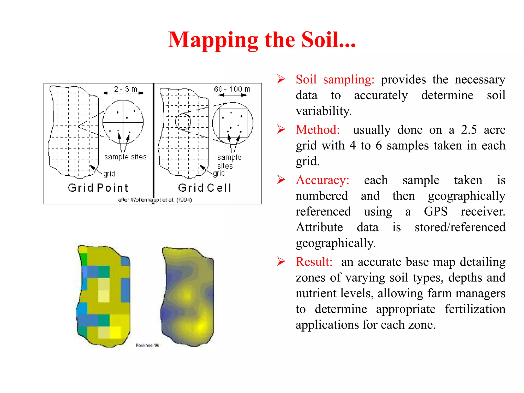  Soil sampling: provides the necessary
data to accurately determine soil
variability.
 Method: usually done on a 2.5 acre
grid with 4 to 6 samples taken in each
grid.
 Accuracy: each sample taken is
numbered and then geographically
referenced using a GPS receiver.
Attribute data is stored/referenced
geographically.
 Result: an accurate base map detailing
zones of varying soil types, depths and
nutrient levels, allowing farm managers
to determine appropriate fertilization
applications for each zone.
Mapping the Soil...
 