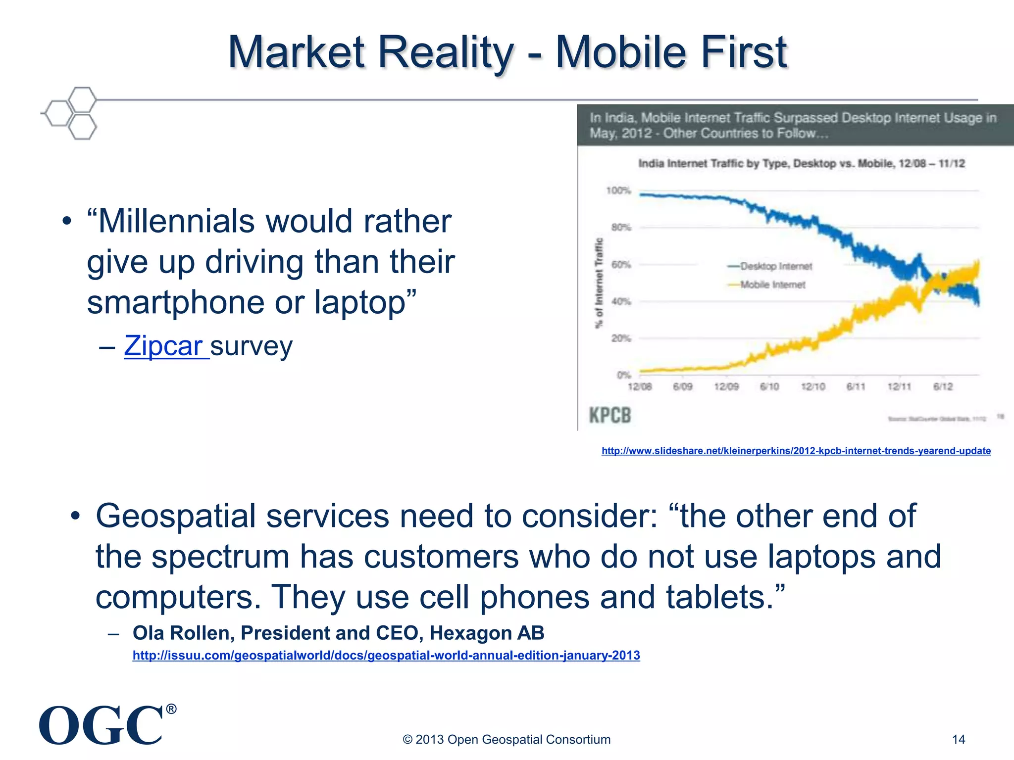 Market Reality - Mobile First

• ―Millennials would rather
give up driving than their
smartphone or laptop‖
– Zipcar survey

http://www.slideshare.net/kleinerperkins/2012-kpcb-internet-trends-yearend-update

• Geospatial services need to consider: ―the other end of
the spectrum has customers who do not use laptops and
computers. They use cell phones and tablets.‖
– Ola Rollen, President and CEO, Hexagon AB
http://issuu.com/geospatialworld/docs/geospatial-world-annual-edition-january-2013

OGC

®
© 2013 Open Geospatial Consortium

14

 