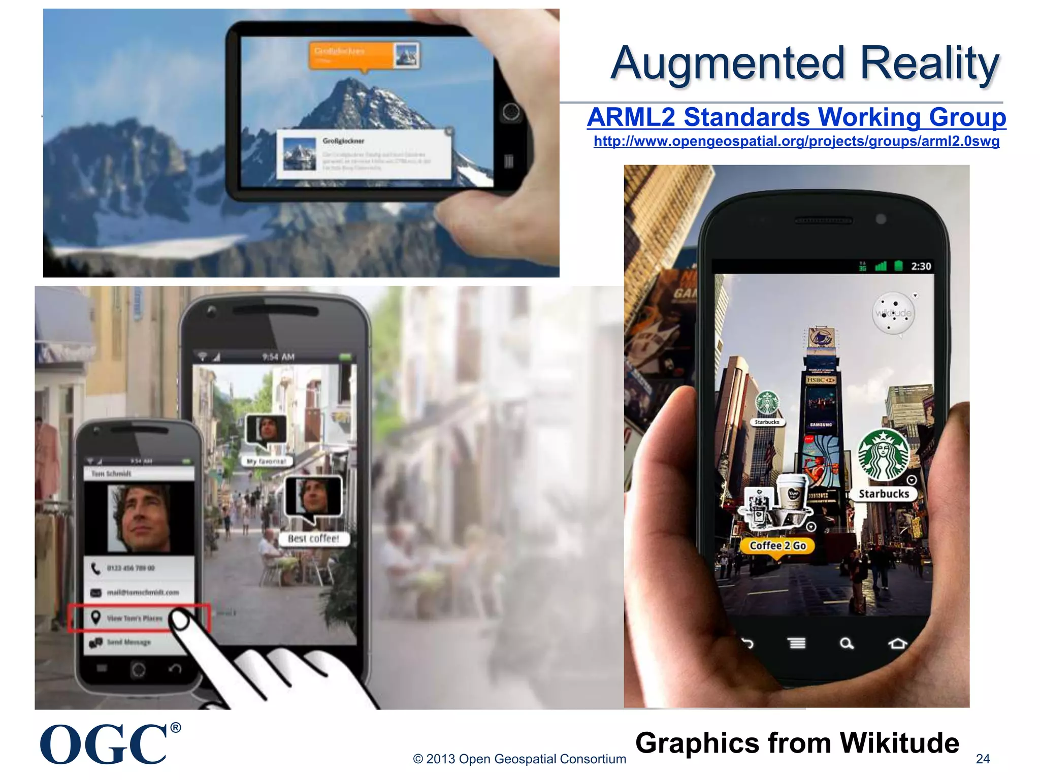 Augmented Reality
ARML2 Standards Working Group
http://www.opengeospatial.org/projects/groups/arml2.0swg

OGC

®
© 2013 Open Geospatial Consortium

Graphics from Wikitude

24

 