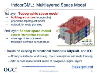 IndoorGML: Multilayered Space Model
1st layer: Topographic space model
–
–
–

building’ structure (topography)
geometric-topological model
network for route planning

2nd layer: Sensor space model
–
–
–

sensor / transmitter structure
coverage of sensor areas
transition between sensor areas

• Builds on existing International standards CityGML and IFC
– Already suitable for addressing, route descriptions and route tracking
– Add: sensor space model, mode of navigation, logical layers
http://www.opengeospatial.org/projects/groups/swg

OGC

®
© 2013 Open Geospatial Consortium

indoorgml.net
20

 