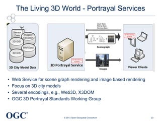 The Living 3D World - Portrayal Services

Scenegraph

Images

•
•
•
•

Web Service for scene graph rendering and image based rendering
Focus on 3D city models
Several encodings, e.g., Web3D, X3DOM
OGC 3D Portrayal Standards Working Group

OGC

®
© 2013 Open Geospatial Consortium

23

 