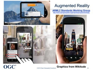 Augmented Reality
ARML2 Standards Working Group
http://www.opengeospatial.org/projects/groups/arml2.0swg

OGC

®
© 2013 Open Geospatial Consortium

Graphics from Wikitude

24

 