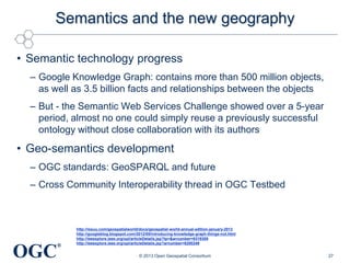Semantics and the new geography
• Semantic technology progress
– Google Knowledge Graph: contains more than 500 million objects,
as well as 3.5 billion facts and relationships between the objects
– But - the Semantic Web Services Challenge showed over a 5-year
period, almost no one could simply reuse a previously successful
ontology without close collaboration with its authors

• Geo-semantics development
– OGC standards: GeoSPARQL and future
– Cross Community Interoperability thread in OGC Testbed

OGC

®

http://issuu.com/geospatialworld/docs/geospatial-world-annual-edition-january-2013
http://googleblog.blogspot.com/2012/05/introducing-knowledge-graph-things-not.html
http://ieeexplore.ieee.org/xpl/articleDetails.jsp?tp=&arnumber=6319309
http://ieeexplore.ieee.org/xpl/articleDetails.jsp?arnumber=6200249

© 2013 Open Geospatial Consortium

27

 