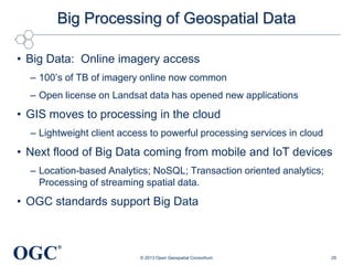 Big Processing of Geospatial Data
• Big Data: Online imagery access
– 100‘s of TB of imagery online now common
– Open license on Landsat data has opened new applications

• GIS moves to processing in the cloud
– Lightweight client access to powerful processing services in cloud

• Next flood of Big Data coming from mobile and IoT devices
– Location-based Analytics; NoSQL; Transaction oriented analytics;
Processing of streaming spatial data.

• OGC standards support Big Data

OGC

®
© 2013 Open Geospatial Consortium

29

 