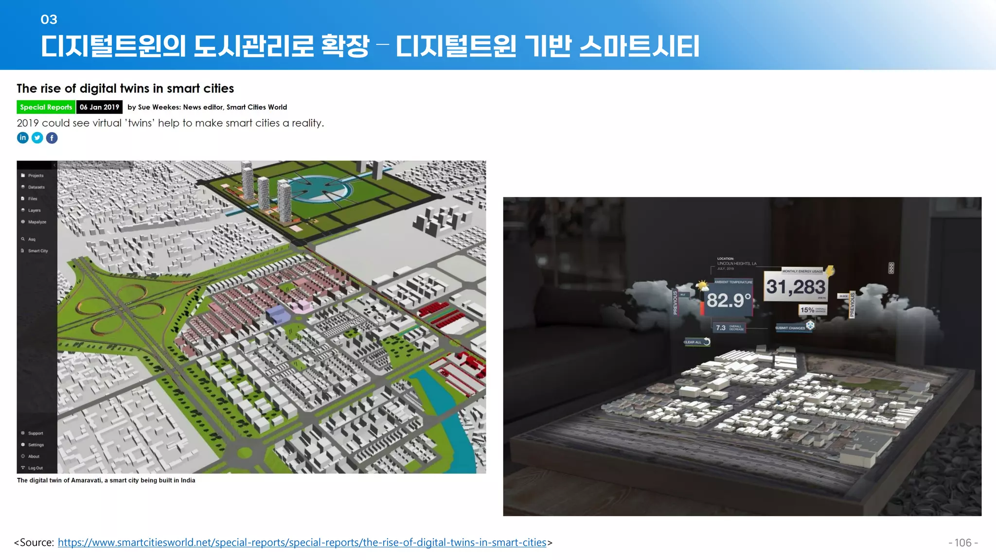 디지털트윈의 도시관리로 확장 – 디지털트윈 기반 스마트시티
03
- 106 -
<Source: https://www.smartcitiesworld.net/special-reports/special-reports/the-rise-of-digital-twins-in-smart-cities>
 