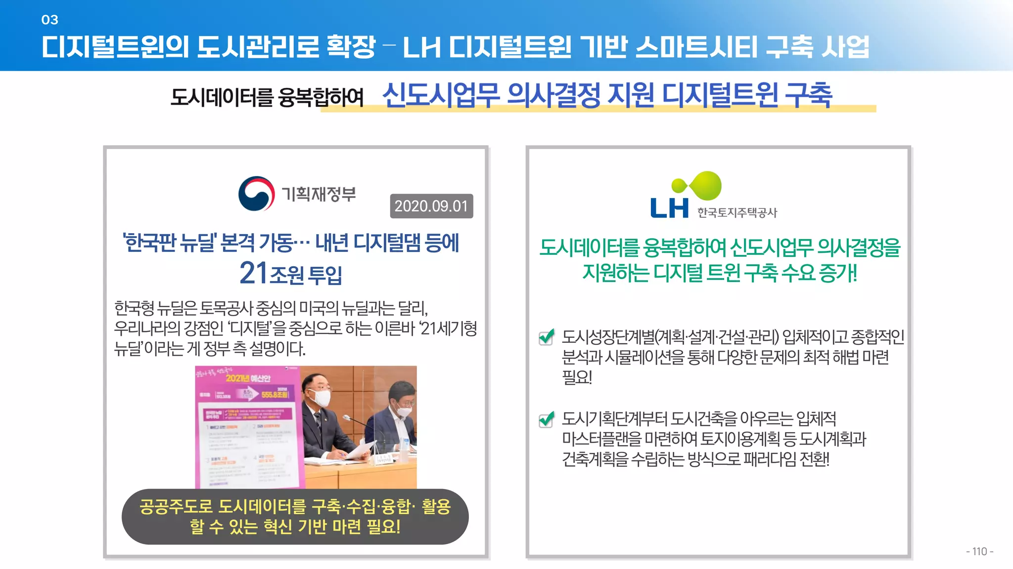 디지털트윈의 도시관리로 확장 – LH 디지털트윈 기반 스마트시티 구축 사업
03
- 110 -
 