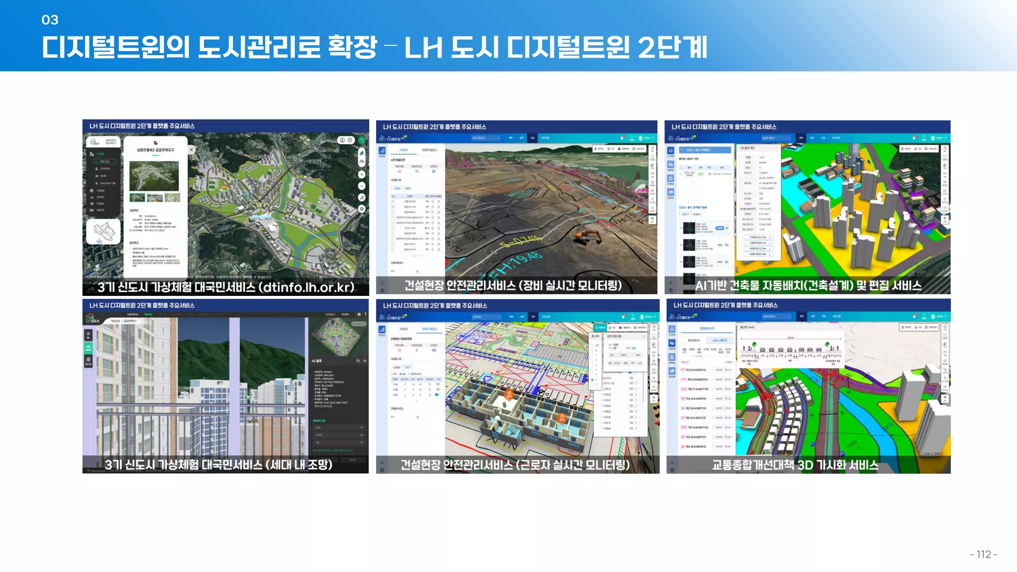 디지털트윈의 도시관리로 확장 – LH 도시 디지털트윈 2단계
03
- 112 -
 