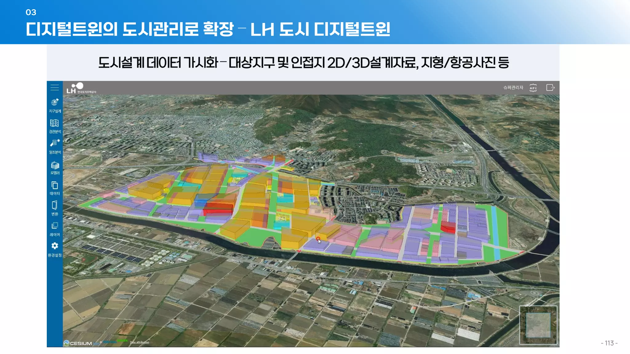 디지털트윈의 도시관리로 확장 – LH 도시 디지털트윈
03
- 113 -
 