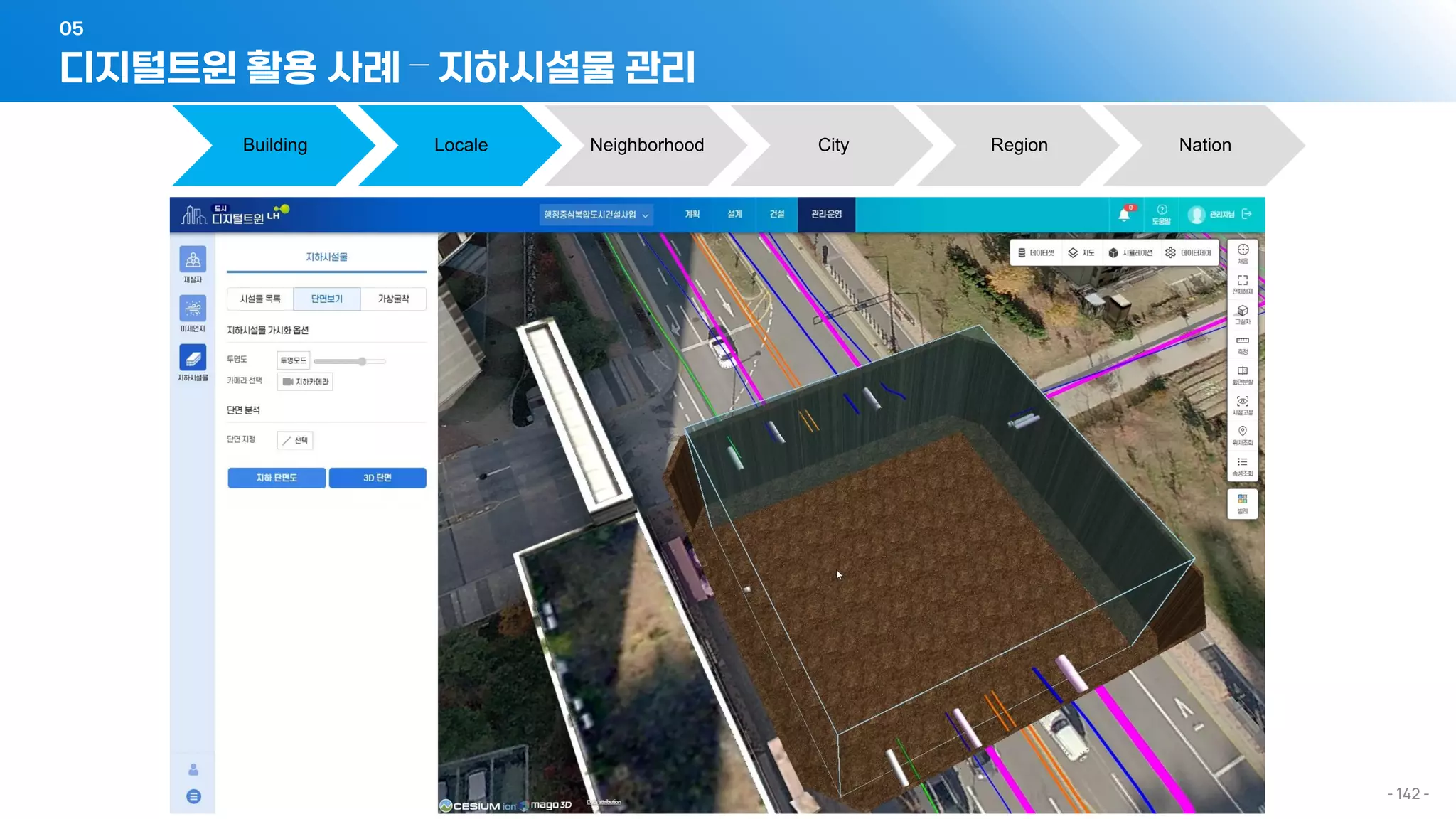 디지털트윈 활용 사례 – 지하시설물 관리
05
- 142 -
Building Locale Neighborhood City Region Nation
 