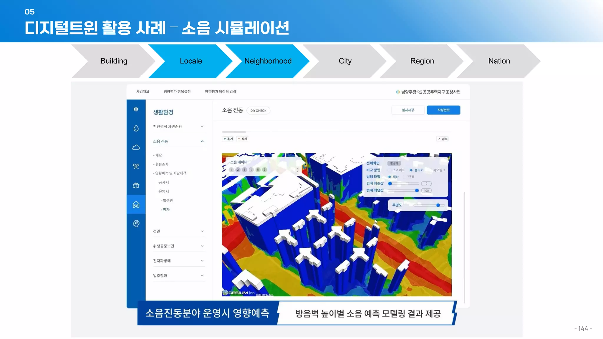 디지털트윈 활용 사례 – 소음 시뮬레이션
05
- 144 -
Building Locale Neighborhood City Region Nation
 