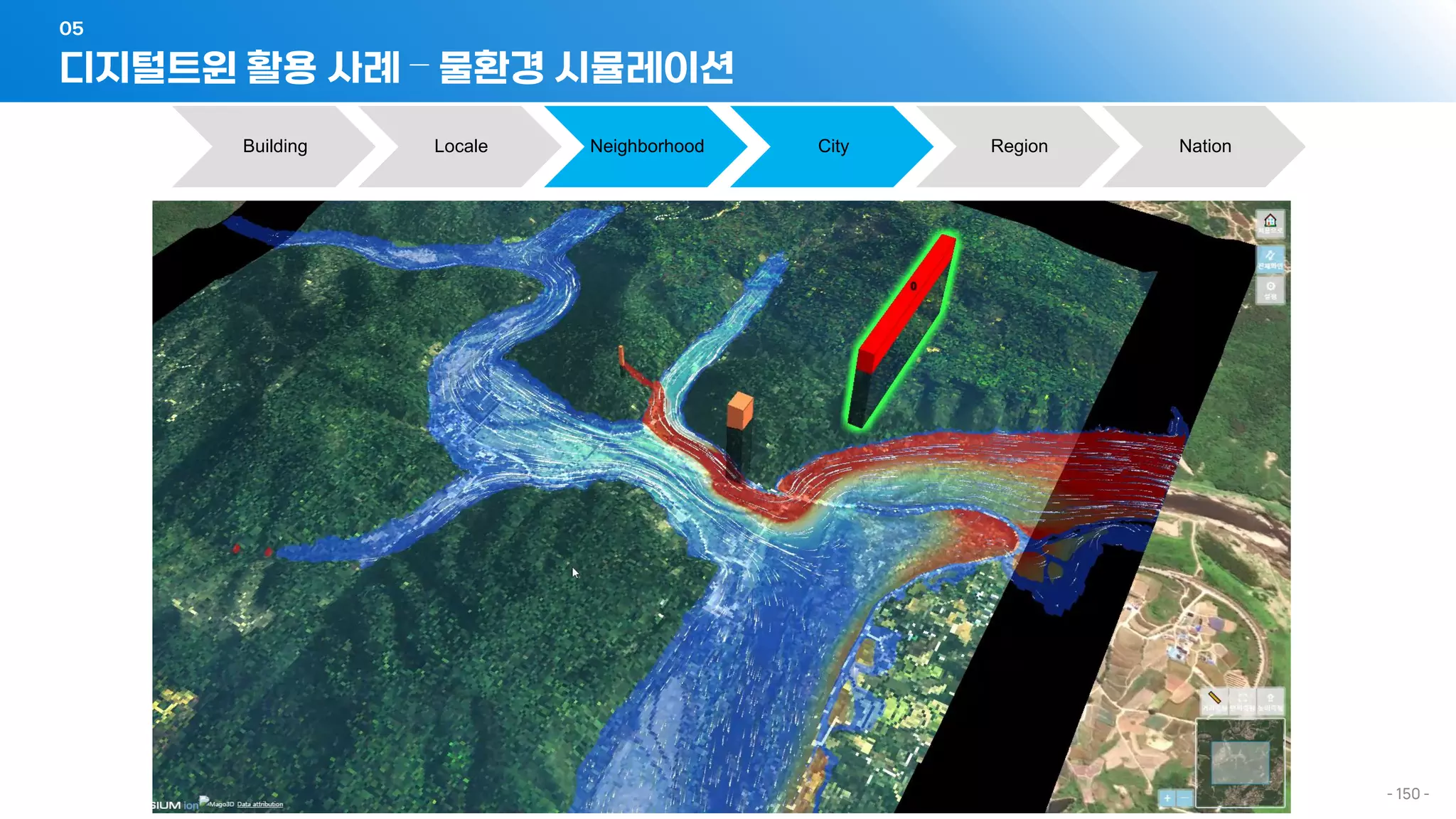 디지털트윈 활용 사례 – 물환경 시뮬레이션
05
- 150 -
Building Locale Neighborhood City Region Nation
 