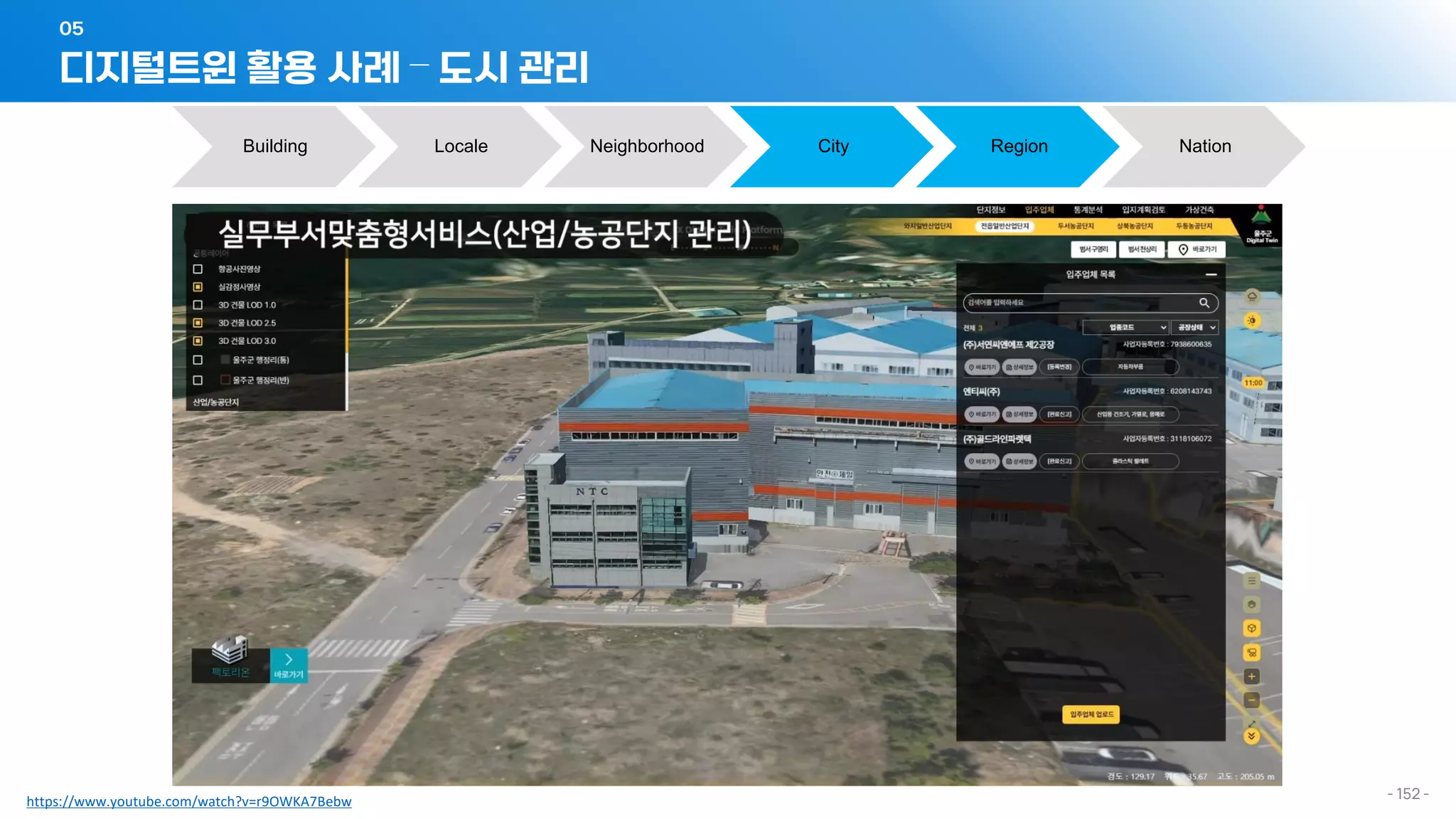 디지털트윈 활용 사례 – 도시 관리
05
- 152 -
Building Locale Neighborhood City Region Nation
https://www.youtube.com/watch?v=r9OWKA7Bebw
 