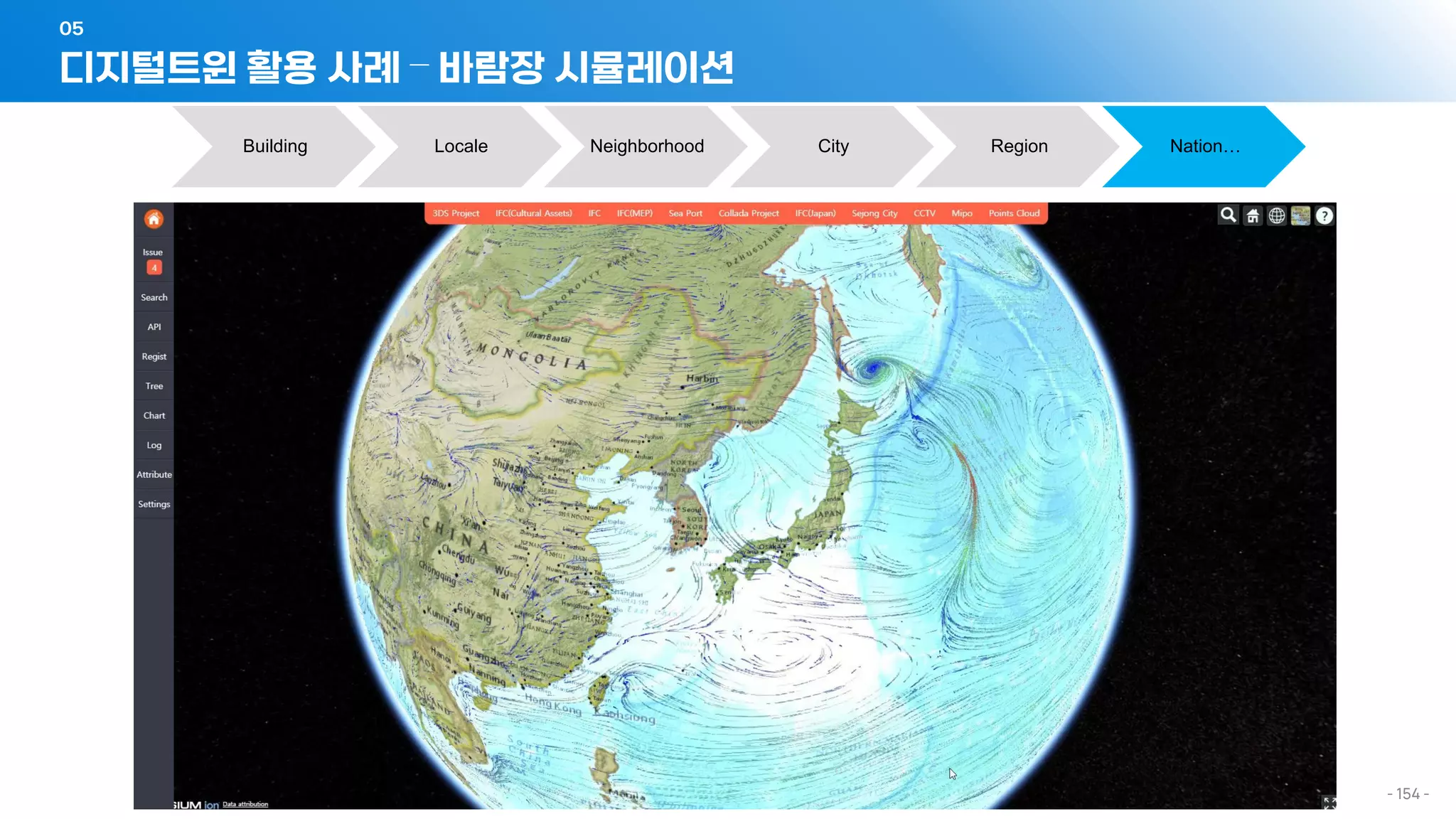 디지털트윈 활용 사례 – 바람장 시뮬레이션
05
- 154 -
Building Locale Neighborhood City Region Nation…
 