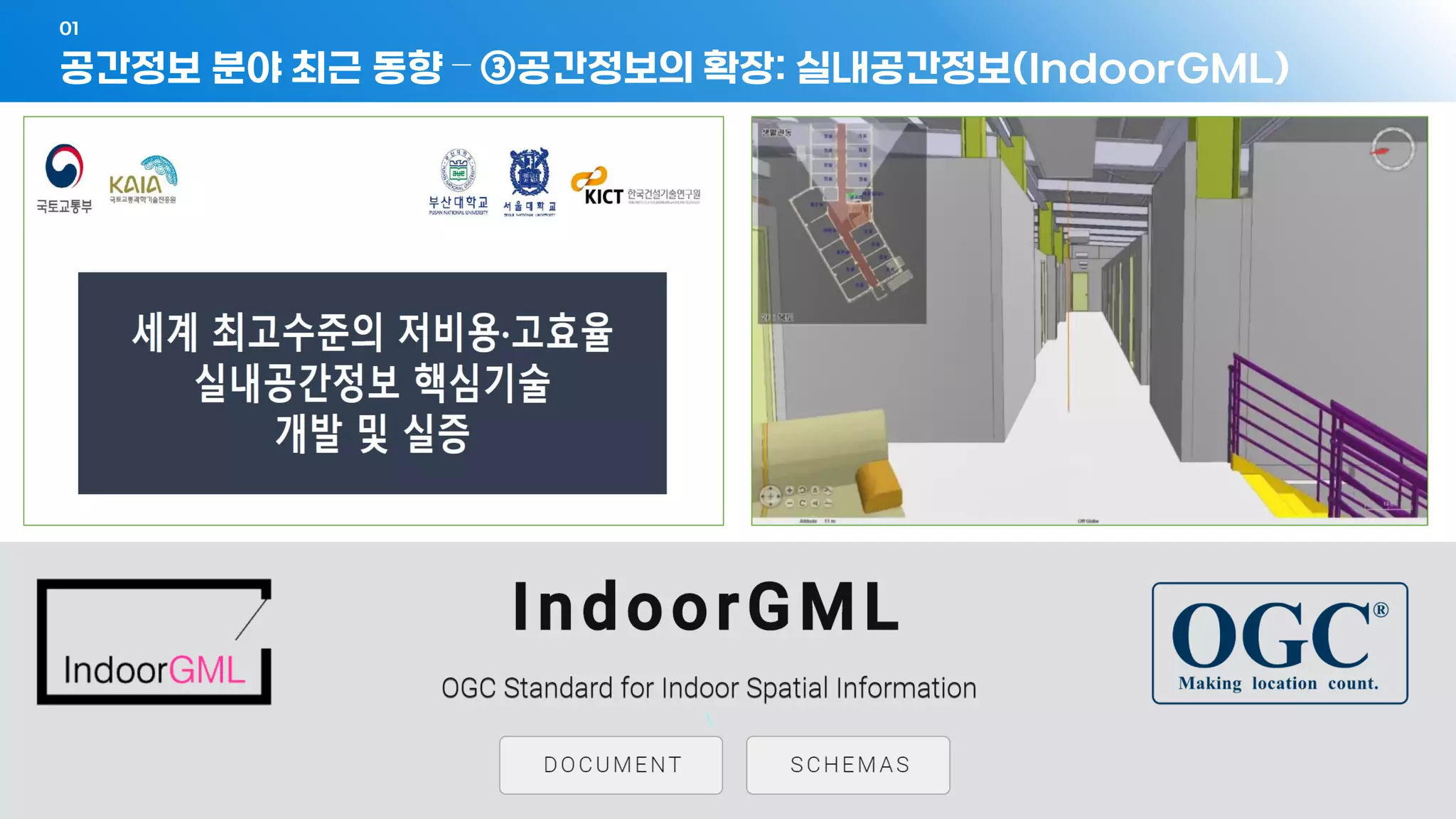 공간정보 분야 최근 동향 – ③공간정보의 확장: 실내공간정보(IndoorGML)
01
- 57 -
 