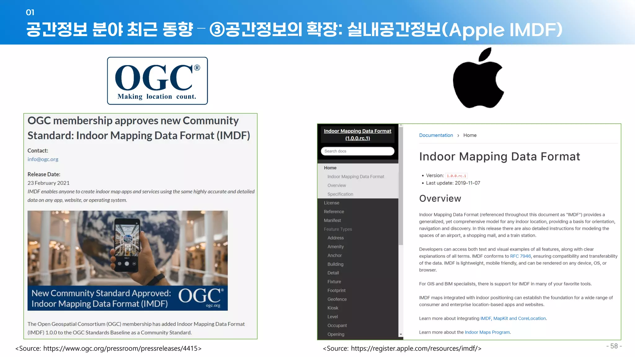 공간정보 분야 최근 동향 – ③공간정보의 확장: 실내공간정보(Apple IMDF)
01
- 58 -
<Source: https://www.ogc.org/pressroom/pressreleases/4415> <Source: https://register.apple.com/resources/imdf/>
 