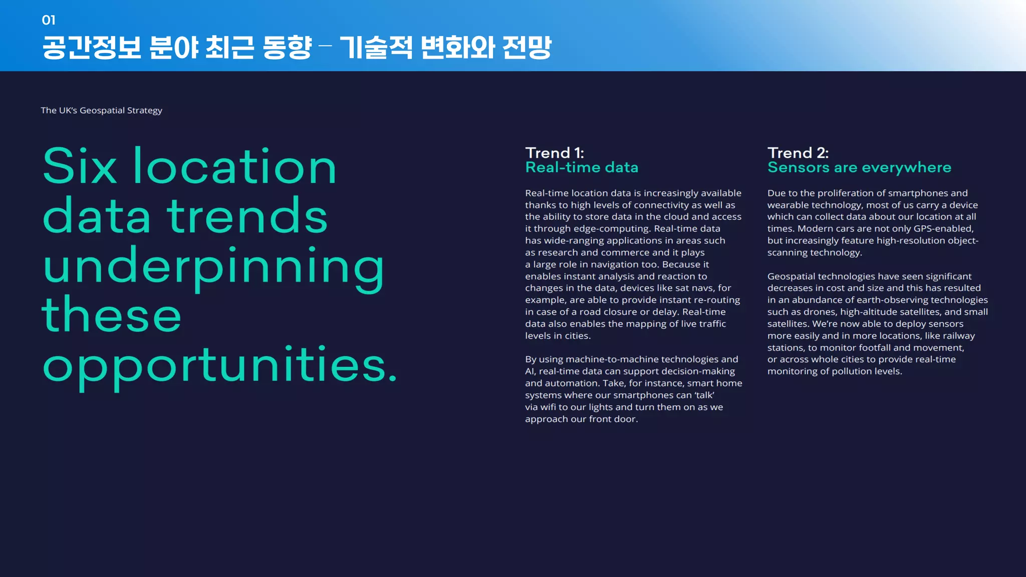 공간정보 분야 최근 동향 – 기술적 변화와 전망
01
- 6 -
 