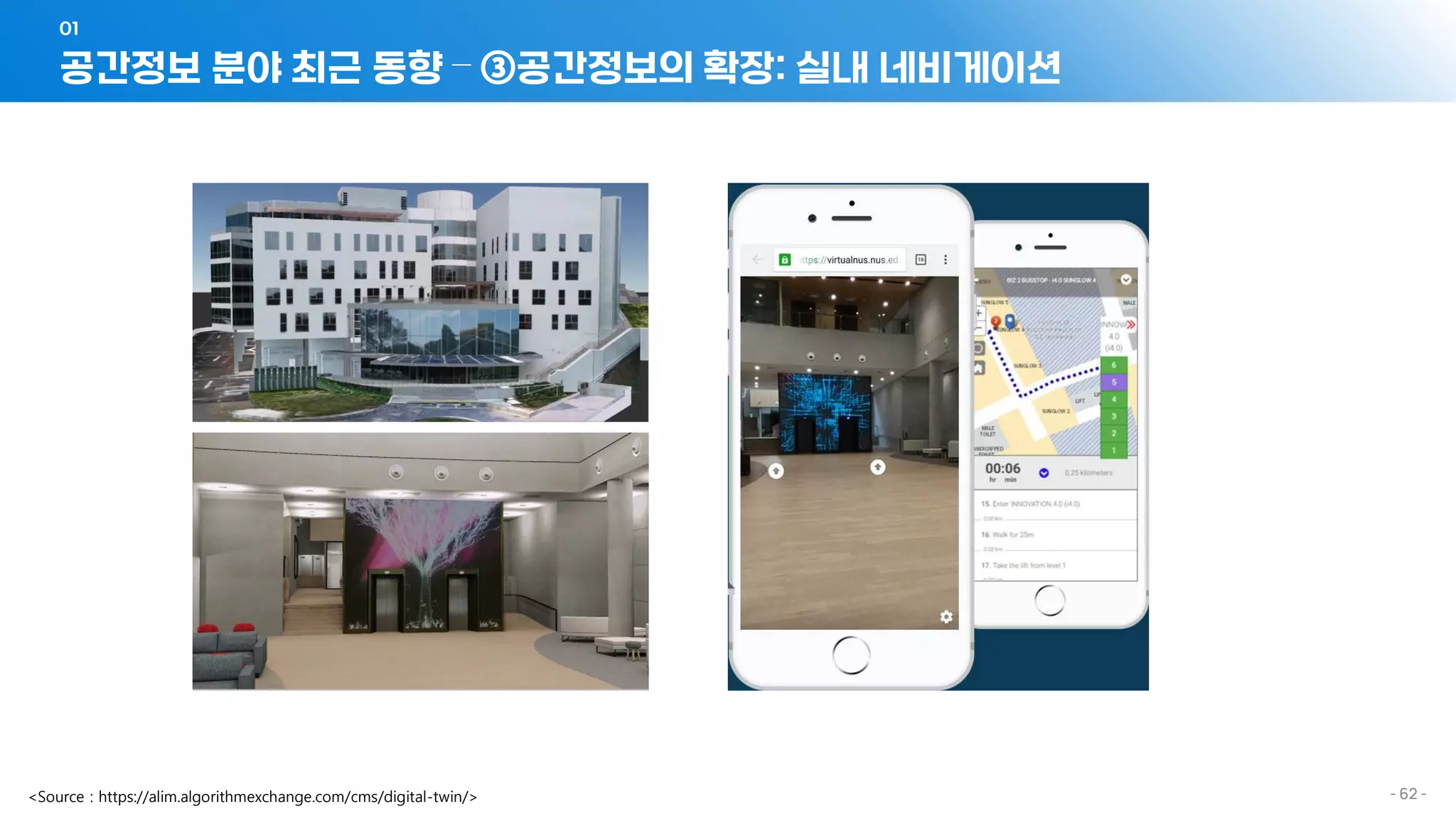 공간정보 분야 최근 동향 – ③공간정보의 확장: 실내 네비게이션
01
- 62 -
<Source : https://alim.algorithmexchange.com/cms/digital-twin/>
 
