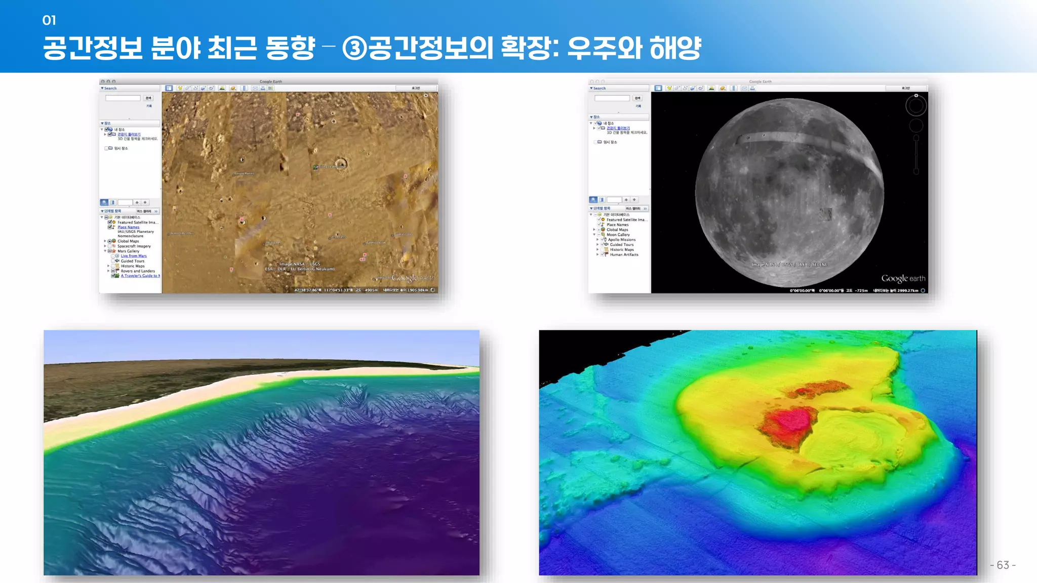 공간정보 분야 최근 동향 – ③공간정보의 확장: 우주와 해양
01
- 63 -
 