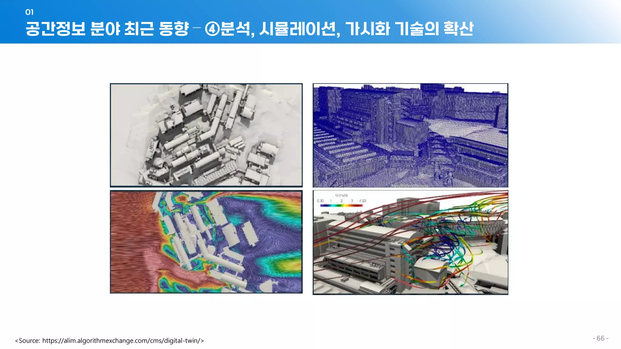 - 66 -
<Source: https://alim.algorithmexchange.com/cms/digital-twin/>
공간정보 분야 최근 동향 – ④분석, 시뮬레이션, 가시화 기술의 확산
01
 