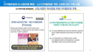 디지털트윈의 도시관리로 확장 – LH 디지털트윈 기반 스마트시티 구축 사업
03
- 110 -
 
