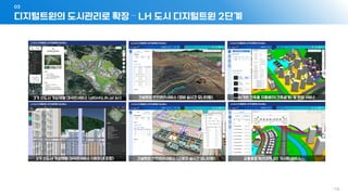 디지털트윈의 도시관리로 확장 – LH 도시 디지털트윈 2단계
03
- 112 -
 