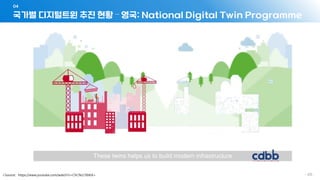 국가별 디지털트윈 추진 현황 – 영국: National Digital Twin Programme
04
- 125 -
<Source: https://www.youtube.com/watch?v=ChCNcLY6tKA>
 