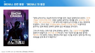 메타버스 관련 동향 – ‘메타버스’의 등장
06
- 156 -
“양쪽 눈에 보이는 모습에 약간의 차이를 두면 그림은 입체적으로 보인다. 1초에
그림을 72번씩 바꿔 주면 그림은 실제로 움직이는 효과를 낸다. 움직이는 입체
그림을 가로 2000픽셀 크기로 보여 주면 사람의 눈이 인식할 수 있는 최대치에
도달한다. 그리고 작은 이어폰을 통해 스테레오 디지털 사운드가 들려주면
움직이는 입체 화면은 완벽히 실제와 같은 배경음을 갖게 된다.
그러니까 히로는 전혀 다른 곳에 존재하는 셈이다. 그는 고글과 이어폰을 통해
컴퓨터가 만들어 낸 전혀 다른 세계에 있다. 이런 가상의 장소를 전문 용어로
‘메타버스’라 부른다. 히로는 메타버스에서 많은 시간을 보낸다. 임대 창고에 사는
괴로움을 잊게 해 주기 때문이다.”
<Source: 스노크래시. 2021. 닐 스티븐슨(지음). 남명성(옮김). 문학세계사>
 