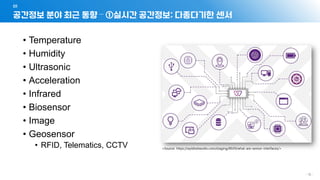 - 16 -
공간정보 분야 최근 동향 – ①실시간 공간정보: 다종다기한 센서
01
• Temperature
• Humidity
• Ultrasonic
• Acceleration
• Infrared
• Biosensor
• Image
• Geosensor
• RFID, Telematics, CCTV <Source: https://wyldnetworks.com/staging/8929/what-are-sensor-interfaces/>
 