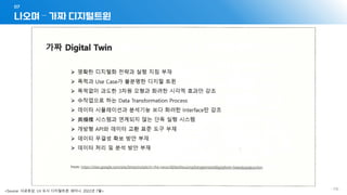 나오며 – 가짜 디지털트윈
07
- 176 -
 