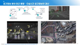- 18 -
<Source: https://newsroom.intel.com/articles/why-how-making-hd-maps-automated-vehicles/#gs.7zi2a4>
공간정보 분야 최근 동향 – ①실시간 공간정보의 갱신
01
 