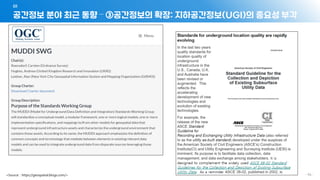 공간정보 분야 최근 동향 – ③공간정보의 확장: 지하공간정보(UGI)의 중요성 부각
01
- 54 -
<Source : https://geospatial.blogs.com/>
 
