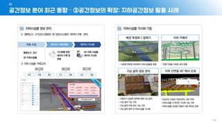 공간정보 분야 최근 동향 – ③공간정보의 확장: 지하공간정보 활용 사례
01
- 55 -
행복도시·2기신도시(동탄) 3D정보시스템의 데이터구축·관리
지하시설물 카테고리
·동탄
 