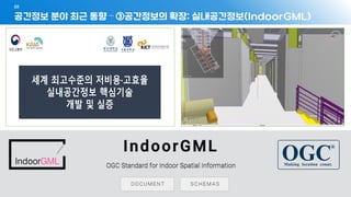 공간정보 분야 최근 동향 – ③공간정보의 확장: 실내공간정보(IndoorGML)
01
- 57 -
 