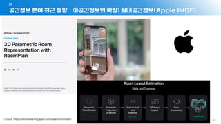 공간정보 분야 최근 동향 – ③공간정보의 확장: 실내공간정보(Apple IMDF)
01
- 59 -
<Source: https://machinelearning.apple.com/research/roomplan>
 