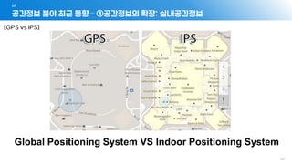 공간정보 분야 최근 동향 – ③공간정보의 확장: 실내공간정보
01
- 60 -
[GPS vs IPS]
Global Positioning System VS Indoor Positioning System
 