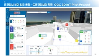공간정보 분야 최근 동향 – ③공간정보의 확장: OGC 3D IoT Pilot Project
01
- 61 -
 