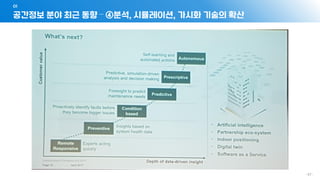 - 67 -
공간정보 분야 최근 동향 – ④분석, 시뮬레이션, 가시화 기술의 확산
01
 