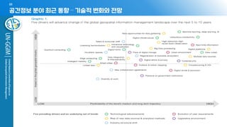 - 9 -
공간정보 분야 최근 동향 – 기술적 변화와 전망
01
 
