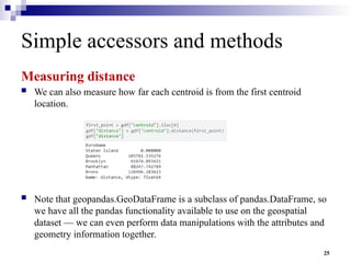 Geospatial Visualization for datascience | PPTX