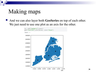Geospatial Data Visualization R Geospatial Visualization for datascience | PPTX