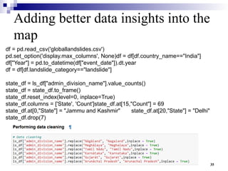 Geospatial Visualization for datascience | PPTX