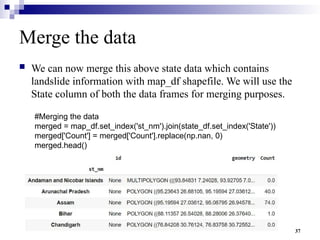 Geospatial Visualization for datascience | PPTX