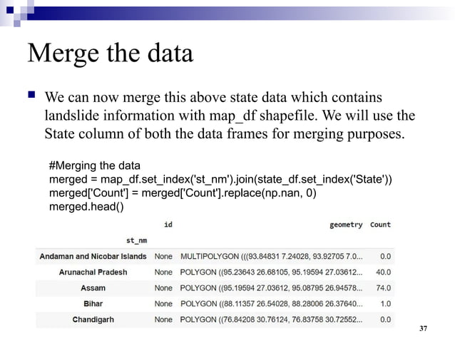 Geospatial Visualization for datascience | PPTX