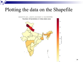 Geospatial Data Visualization R Geospatial Visualization for datascience | PPTX