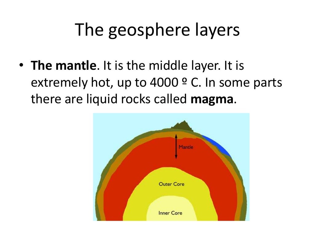 Geosphere