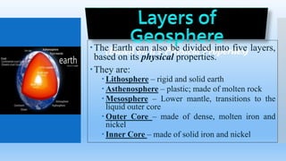 Geosphere- EVS.pptx