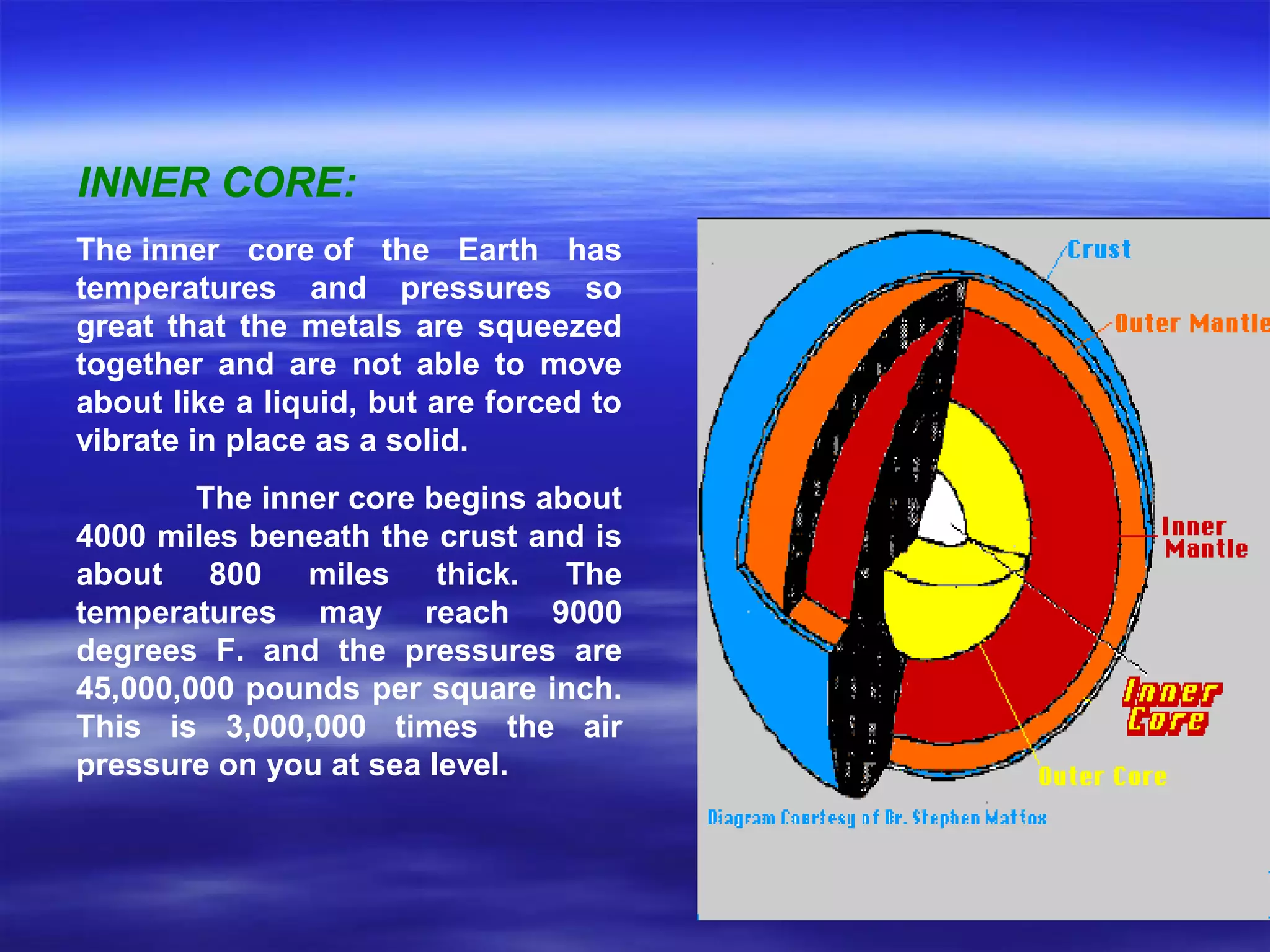 The inner core of the Earth has
temperatures and pressures so
great that the metals are squeezed
together and are not able to move
about like a liquid, but are forced to
vibrate in place as a solid.
The inner core begins about
4000 miles beneath the crust and is
about 800 miles thick. The
temperatures may reach 9000
degrees F. and the pressures are
45,000,000 pounds per square inch.
This is 3,000,000 times the air
pressure on you at sea level.
INNER CORE:
 